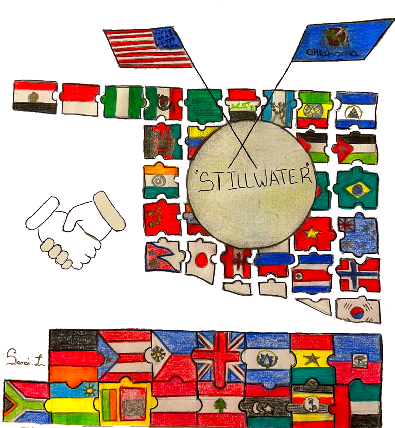 Flags of the World I Have Who Has Activity ESL ELL Newcomer Game